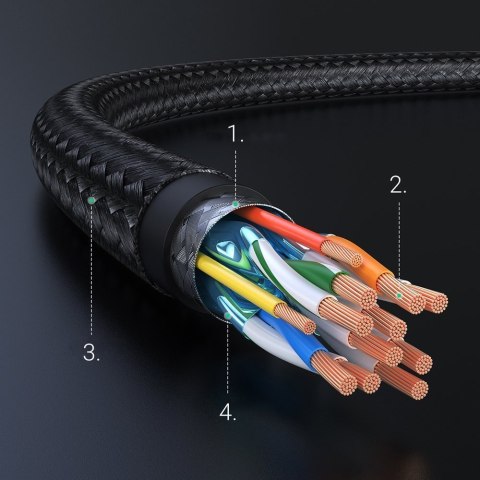 Kabel przewód wytrzymały w oplocie HDMI 2.0 4K 2m czarny Kabel przewód wytrzymały w oplocie HDMI 2.0 4K 2m czarny