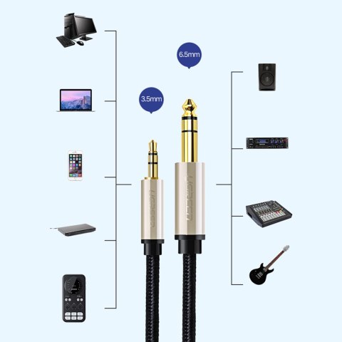 Kabel przewód przejściówka audio TRS mini jack 3.5mm - jack 6.35mm 2m szary