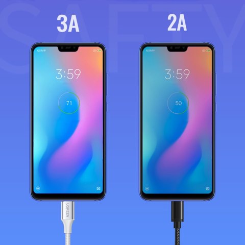 Kabel przewód w oplocie USB-A - USB-C QC 3.0 3A 0.5m - biały